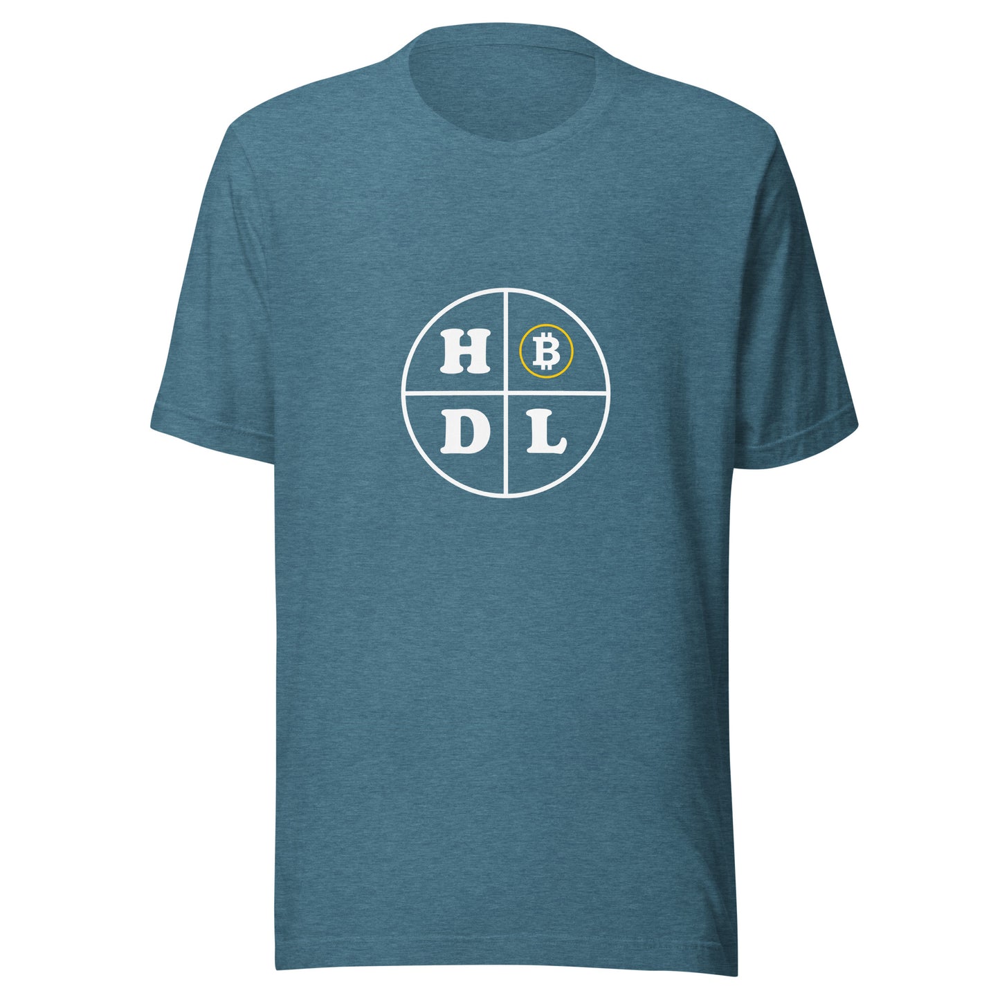 HODL