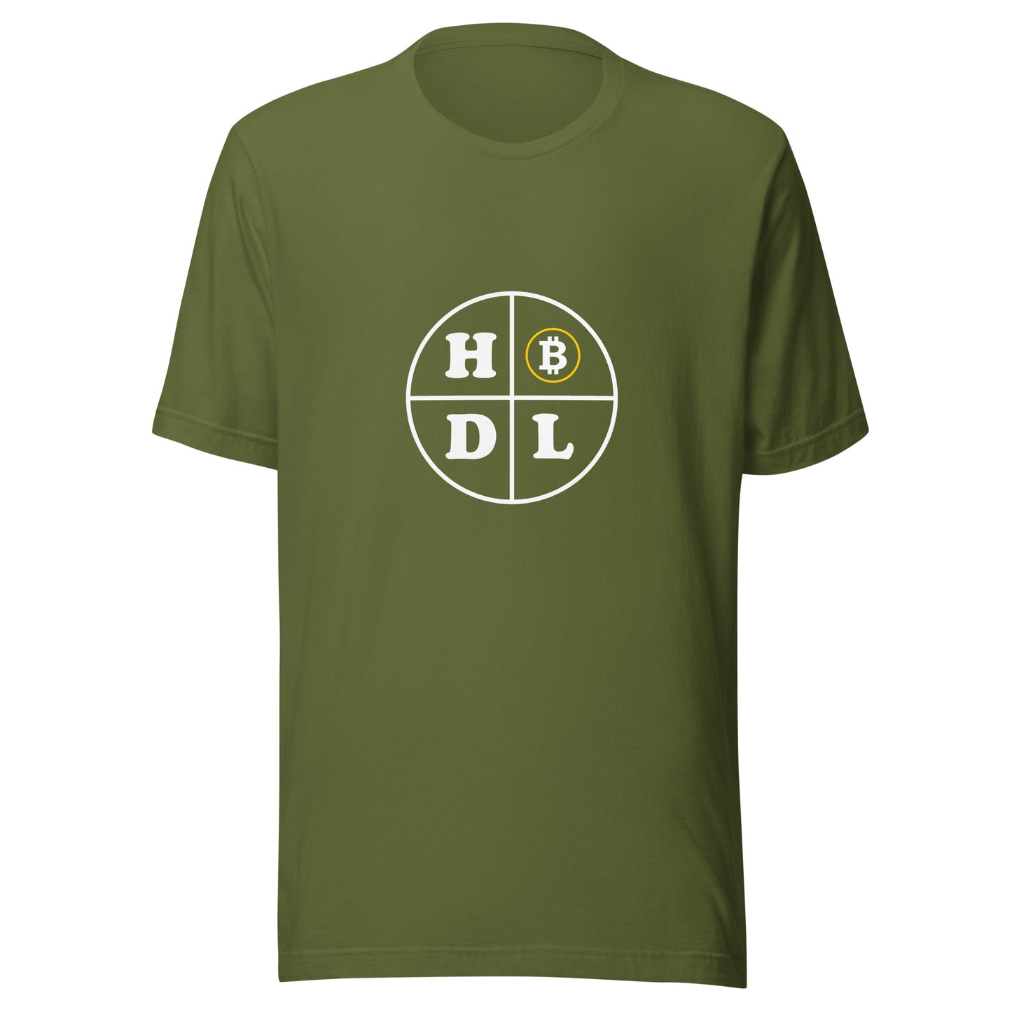 HODL